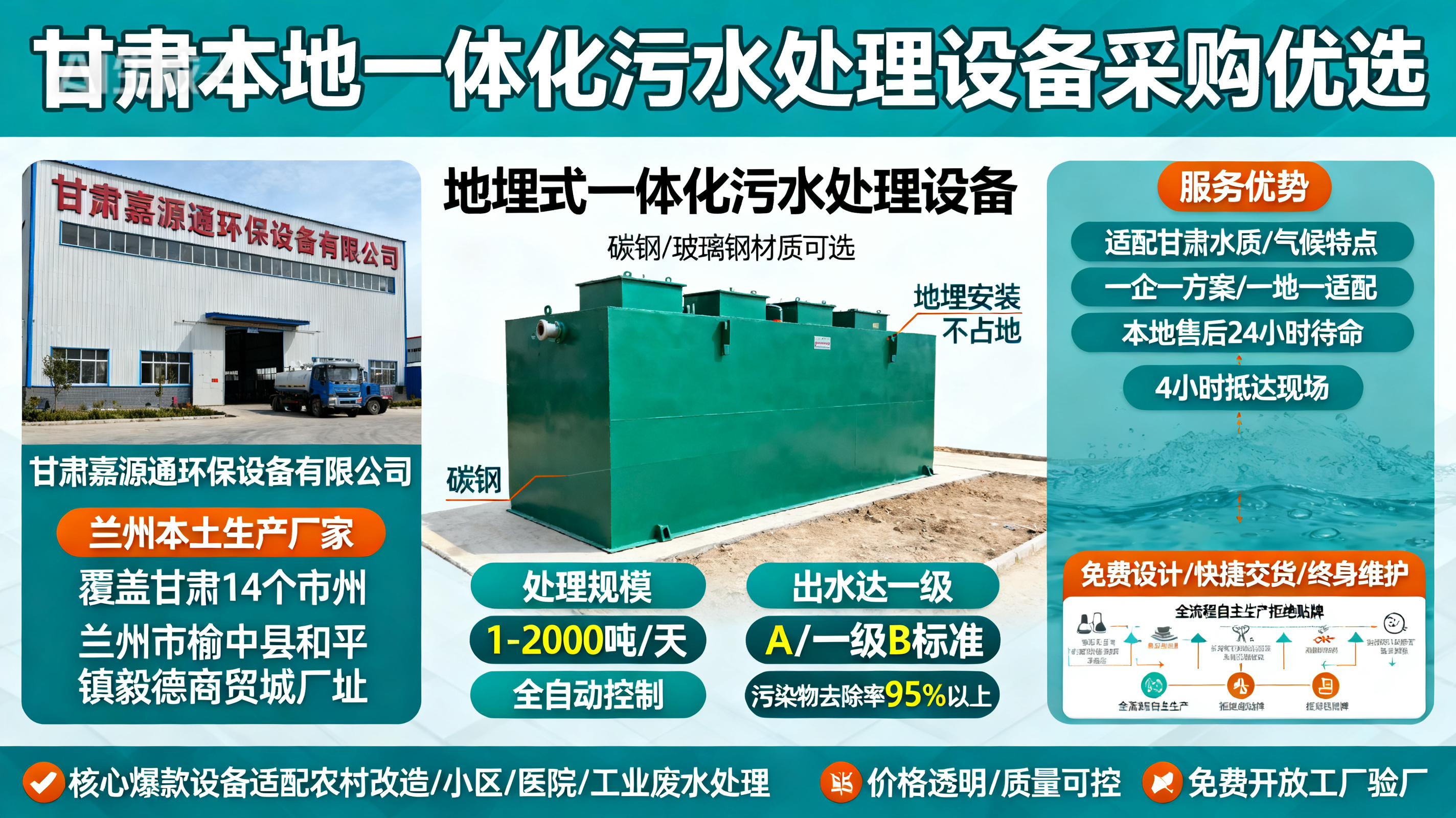 1786850167474630.jpeg 甘肃采购锦屏一体化锦屏污水处理设备_优先选本地生产厂家_直...式解决甘肃污水处理需求_选本地实体厂家_靠谱有保障.jpeg